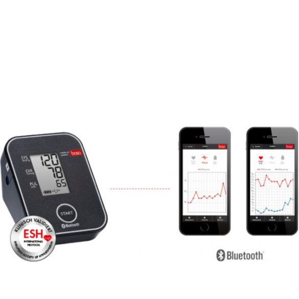 Boso Medicus System ( Bluetoothos Vérnyomásmérő )