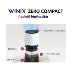   Winix Szűrőbetét szett Winix Zero Compact légtisztító készülékhez