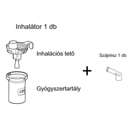 Omron C900 Inhalátor Készlet